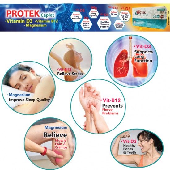 PROTEK Caplet – Magnesium, Vitamin B12, Vitamin D3_ (2 Boxes in 1 Bundle)